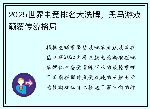2025世界电竞排名大洗牌，黑马游戏颠覆传统格局